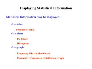 Displaying Statistical Information