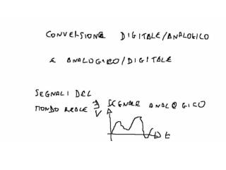 Cosa è un DAC?