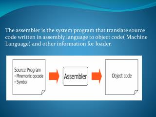 DESIGN PROCEDURE