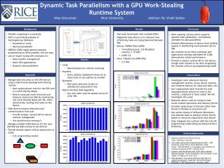 Dynamic Task Parallelism with a GPU Work-Stealing Runtime System