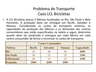 Problema de Transporte Caso LCL Bicicletas