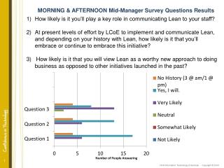 MORNING &amp; AFTERNOON Mid-Manager Survey Questions Results