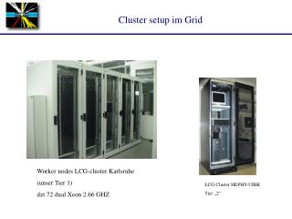 Cluster setup im Grid