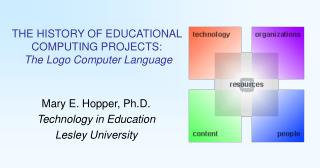 THE HISTORY OF EDUCATIONAL COMPUTING PROJECTS: The Logo Computer Language