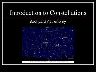 Introduction to Constellations