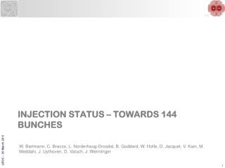 Injection STATUS – TOWARDS 144 bunches