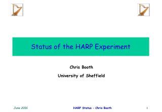 Status of the HARP Experiment