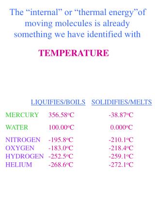 The “internal” or “thermal energy”of moving molecules is already something we have identified with