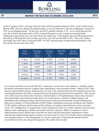 MARKET REVIEW AND ECONOMIC OUTLOOK