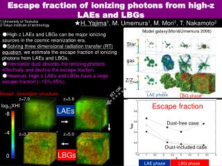 Escape fraction of ionizing photons from high-z LAEs and LBGs