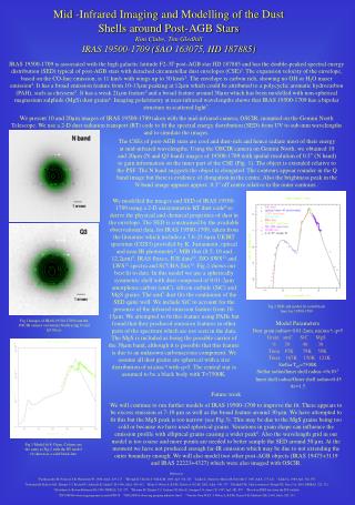 Mid -Infrared Imaging and Modelling of the Dust Shells around Post-AGB Stars