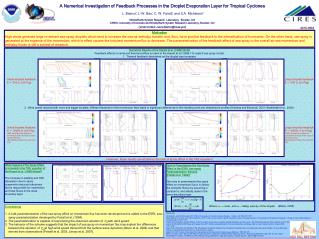 How to Parameterize the Sea-Spray Effect in the ESRL sea-spray Parameterization Scheme