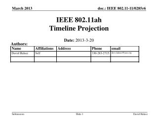 IEEE 802.11ah Timeline Projection