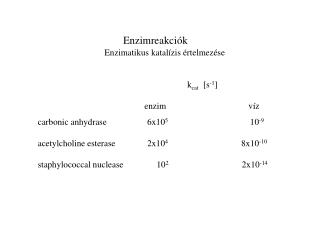 Enzimreakciók