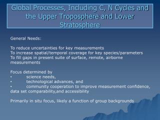 Global Processes, Including C, N Cycles and the Upper Troposphere and Lower Stratosphere