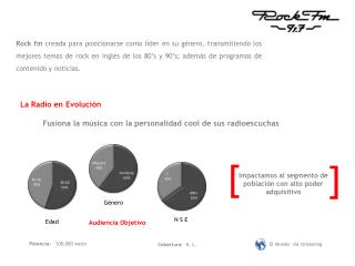 Impactamos al segmento de población con alto poder adquisitivo