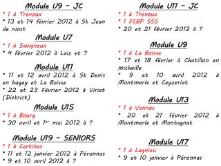 Module U9 – JC * 1 à Trévoux * 13 et 14 février 2012 à St Jean de niost
