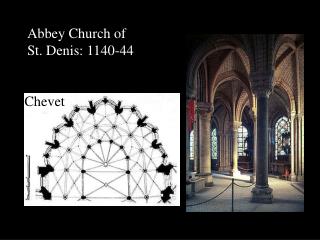 Abbey Church of St. Denis: 1140-44