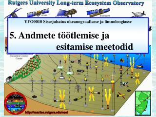 YFO0010 Sissejuhatus okeanograafiasse ja limnoloogiasse 5. Andmete töötlemise ja