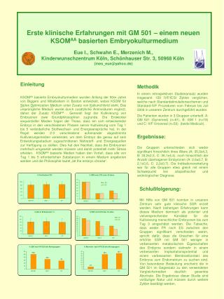 Erste klinische Erfahrungen mit GM 501 – einem neuen KSOM AA basierten Embryokulturmedium