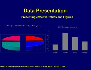 Data Presentation