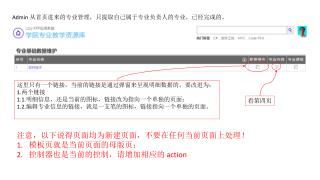 Admin 从首页进来的专业管理，只提取自己属于专业负责人的专业，已经完成的。