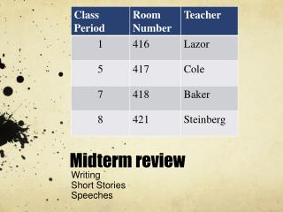 Midterm review