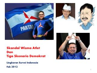 Skandal Wisma Atlet Dan Tiga Skenario Demokrat