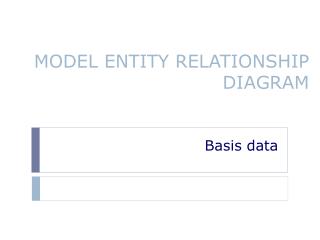 MODEL ENTITY RELATIONSHIP DIAGRAM