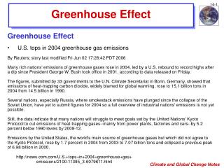 Greenhouse Effect