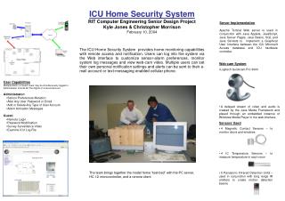 Sensors Used 4 Magnetic Contact Sensors – to monitor doors and windows