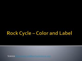 Rock Cycle – Color and Label
