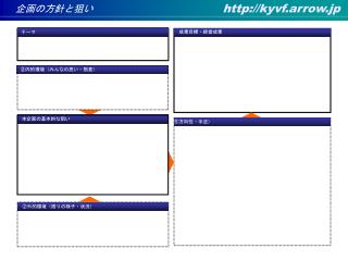 企画の方針と狙い