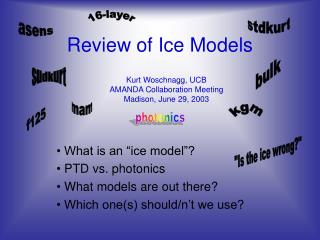 Review of Ice Models