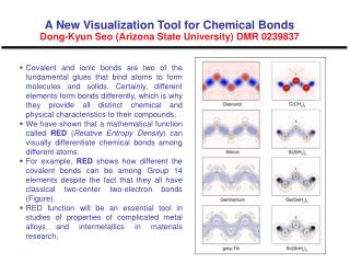 A New Visualization Tool for Chemical Bonds Dong-Kyun Seo (Arizona State University) DMR 0239837