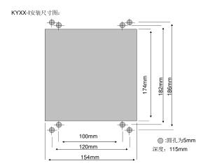 120mm