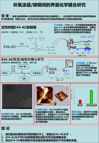 环氧涂层 / 碳钢间的界面化学键合研究