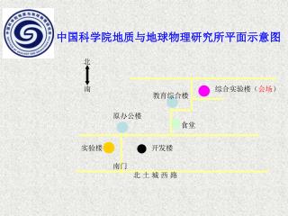 中国科学院地质与地球物理研究所平面示意图