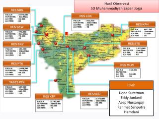 Hasil Observasi SD Muhammadiyah Sapen Jogja