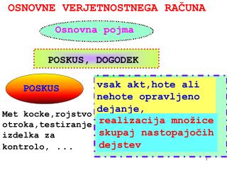 OSNOVN E VERJETNOSTNEGA RA ČUNA