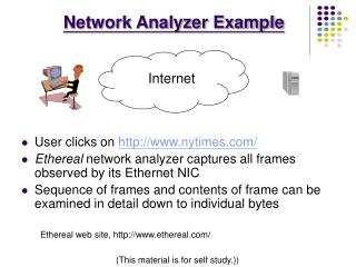 Network Analyzer Example