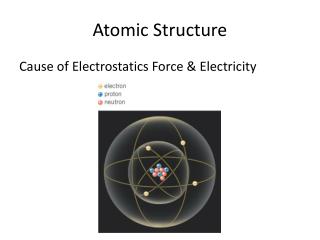 Atomic Structure