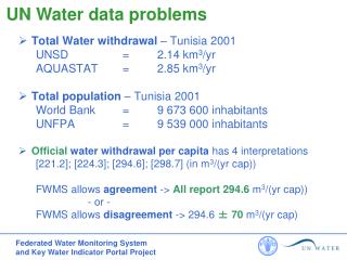 Total Water withdrawal – Tunisia 2001 UNSD 		= 	2.14 km 3 /yr AQUASTAT 	= 	2.85 km 3 /yr