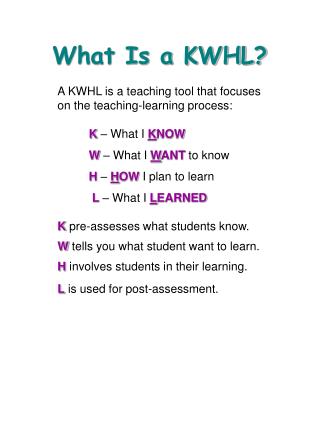 What Is a KWHL?