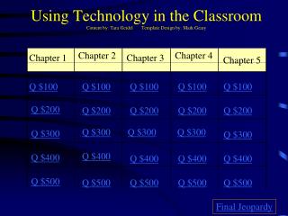 Using Technology in the Classroom Content by: Tara Geidel Template Design by: Mark Geary