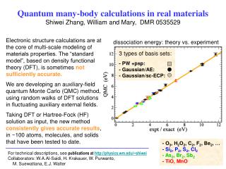 dissociation energy: theory vs. experiment