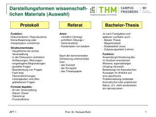 Darstellungsformen wissenschaft- lichen Materials (Auswahl)