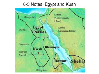 6-3 Notes: Egypt and Kush