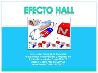 Efecto Hall