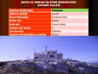 ANTALYA ORMAN İŞLETME MÜDÜRLÜĞÜ KAYRAK KULESİ